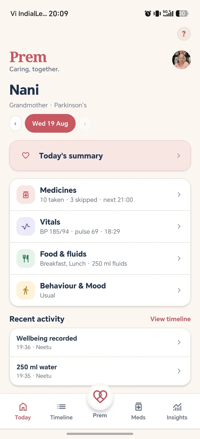 Prem Today screen showing medicines, vitals, food and fluids, behaviour and recent care activity for Nani